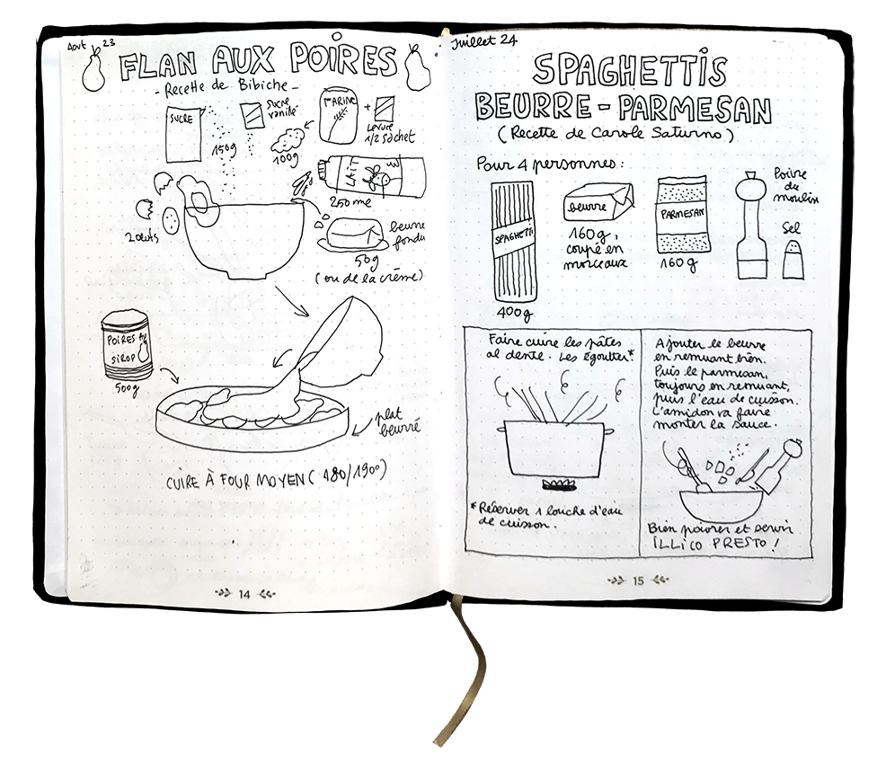 Carnets de cuisine illustrés